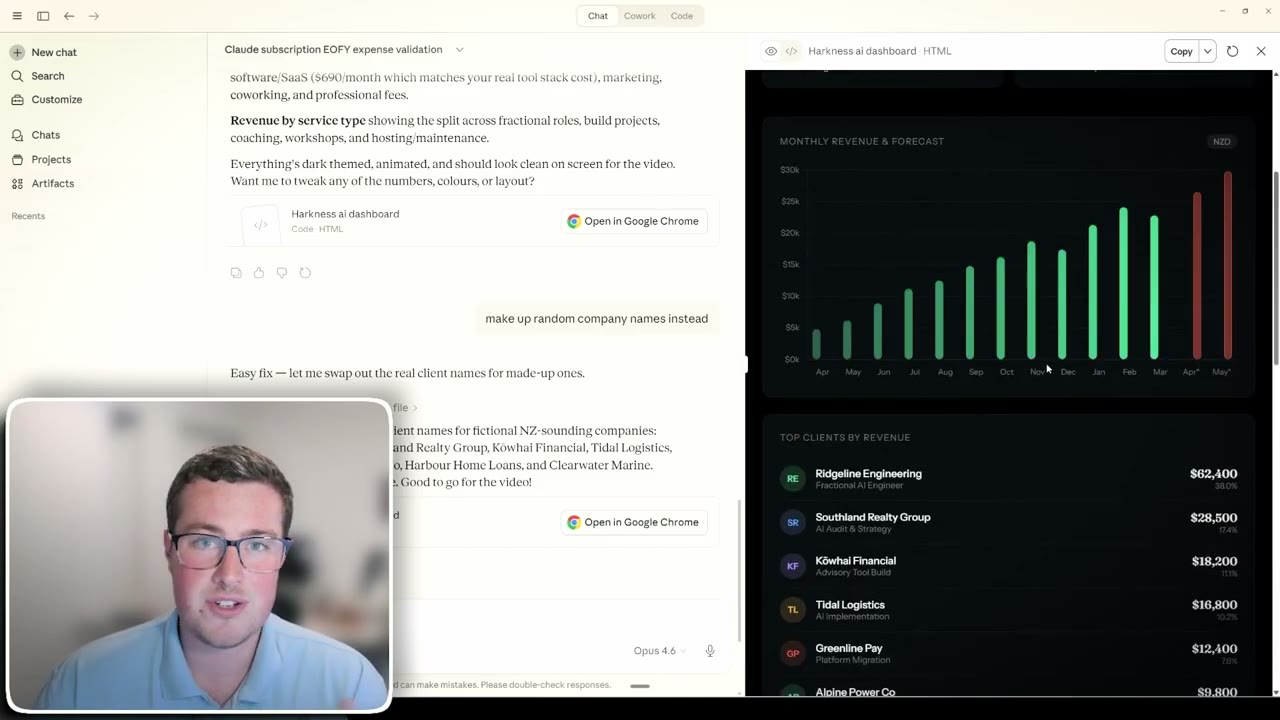 Claude generating a dark themed monthly revenue and top clients financial dashboard from Xero data