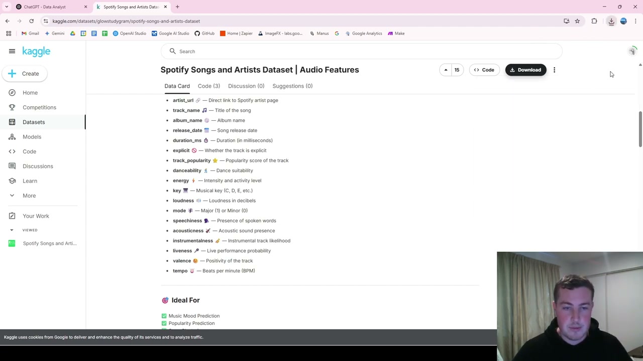 Kaggle dataset page showing Spotify songs and audio features