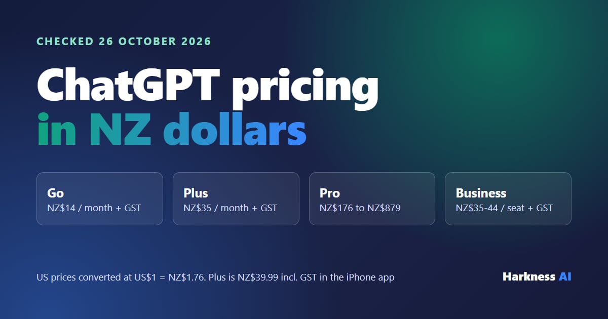 Cover image for article: ChatGPT Pricing in NZ Dollars: Go, Plus, Pro and Business