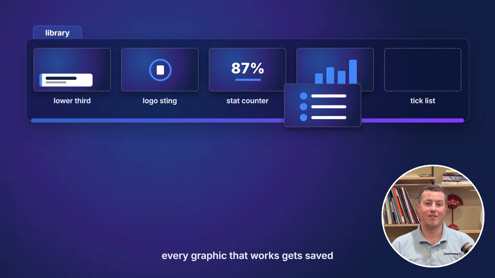 A graphics library row with reusable animation cards: lower third, logo sting, stat counter showing 87%, bar chart, bullet list and tick list