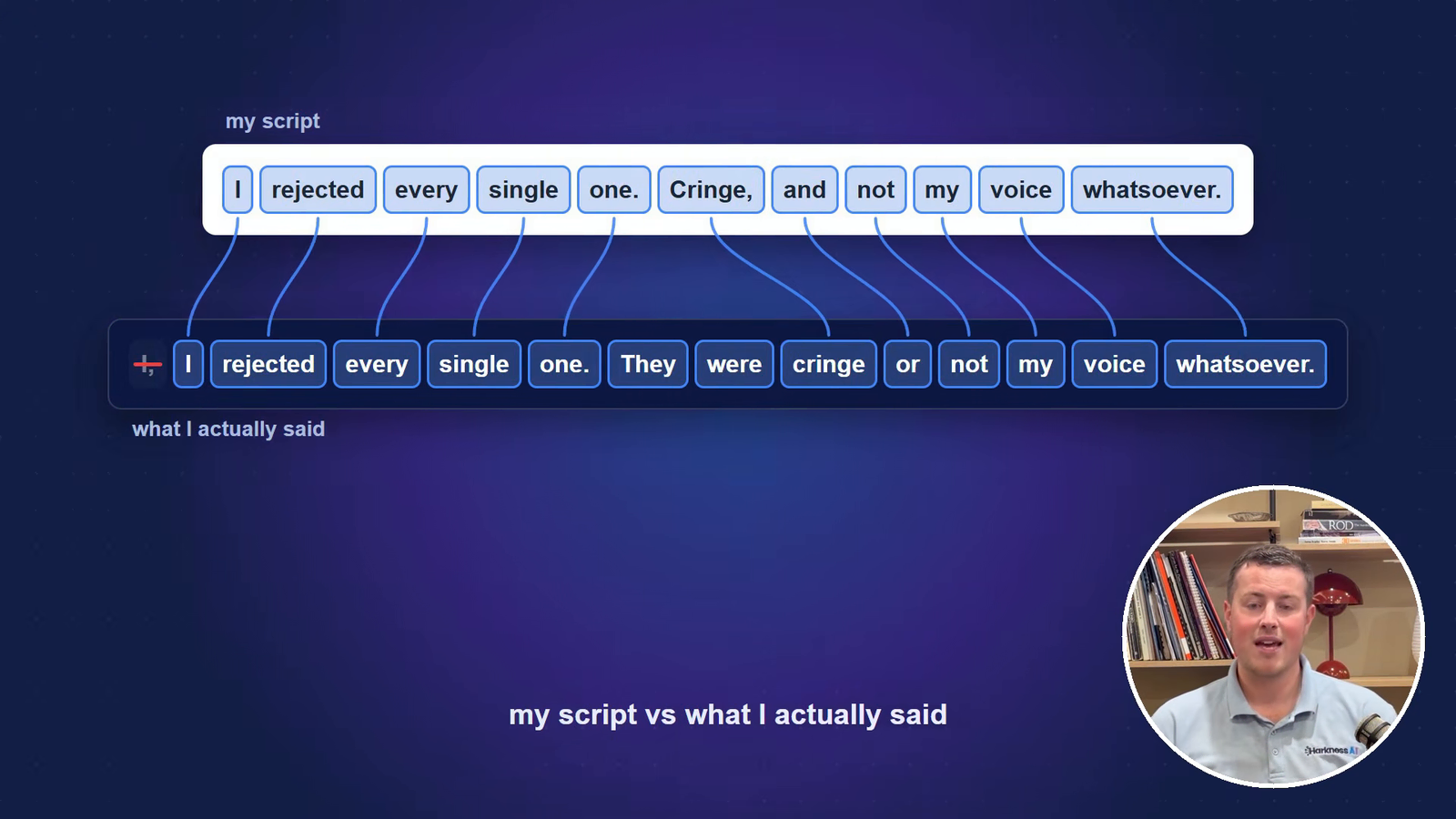 Two rows of word tiles, my script and what I actually said, with lines matching each scripted word to the spoken word and extra spoken words left unmatched