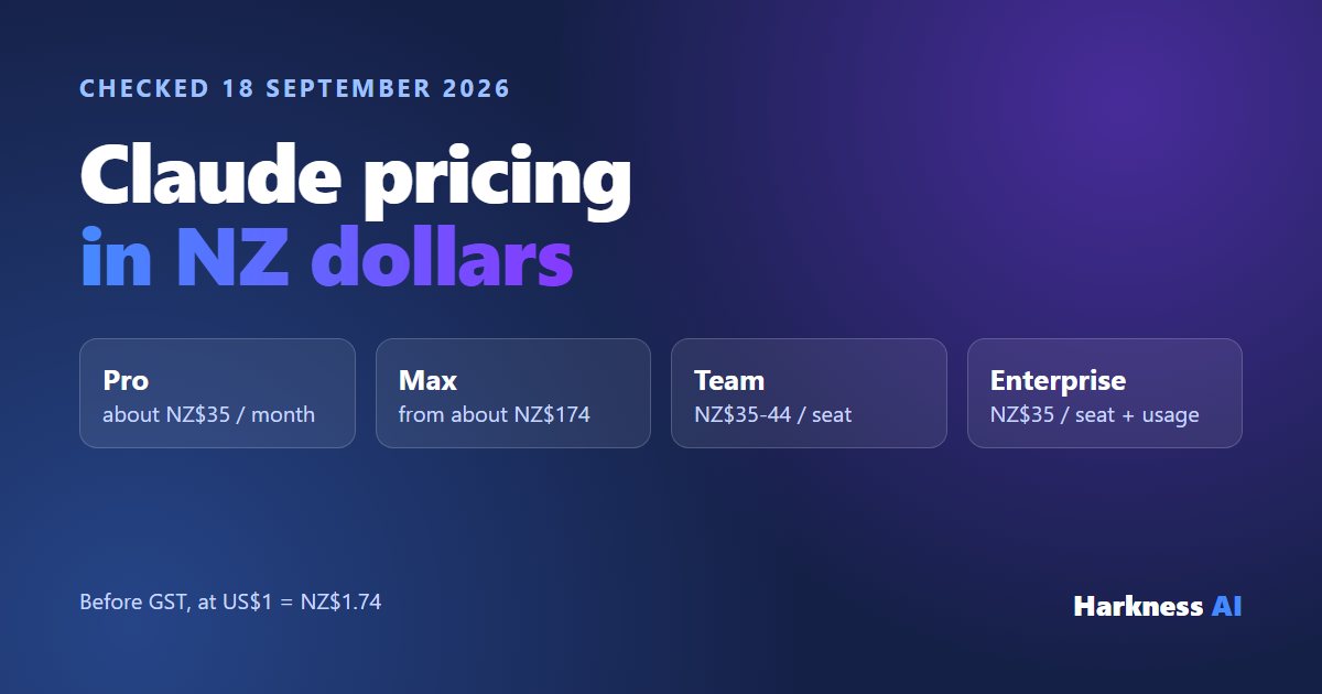 Claude Pricing in NZ Dollars: Pro, Max, Team and Enterprise