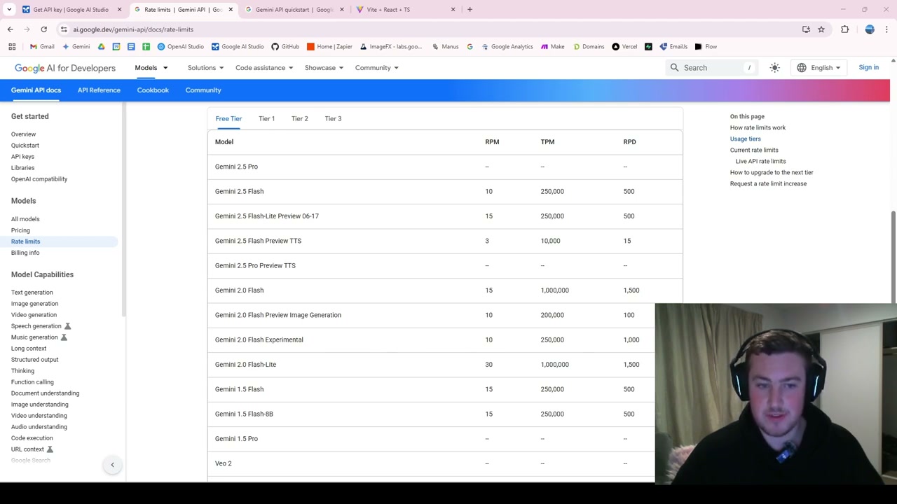 Gemini API pricing table showing rate limits and request quotas