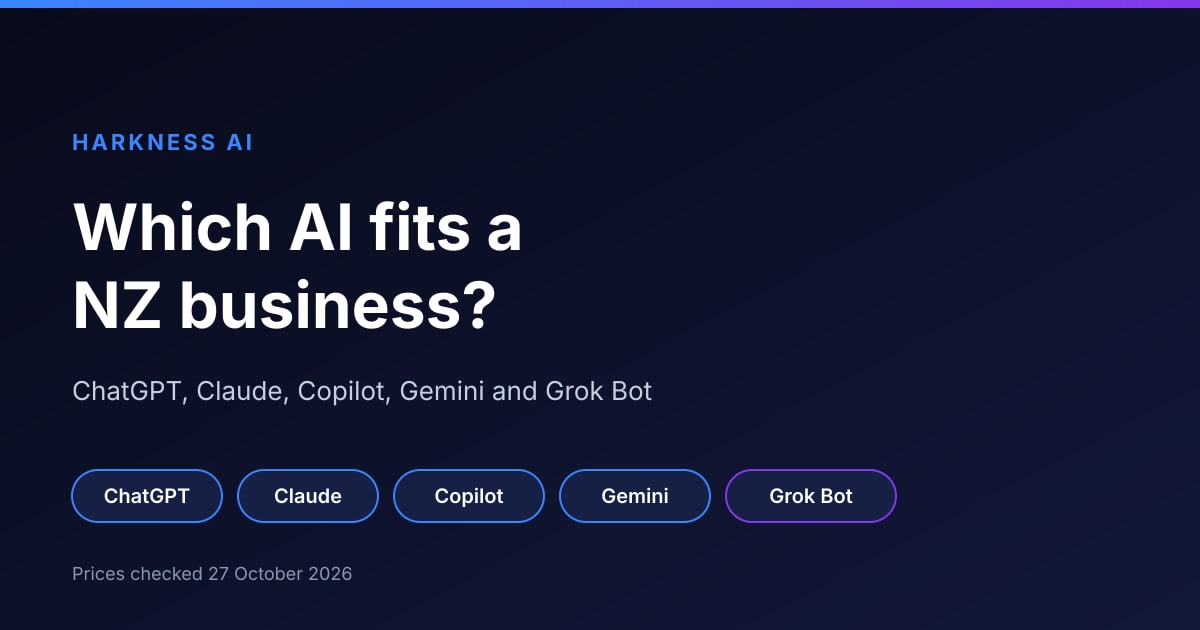 Cover image for article: ChatGPT, Claude, Copilot, Gemini or Grok Bot: Which One for a NZ Business