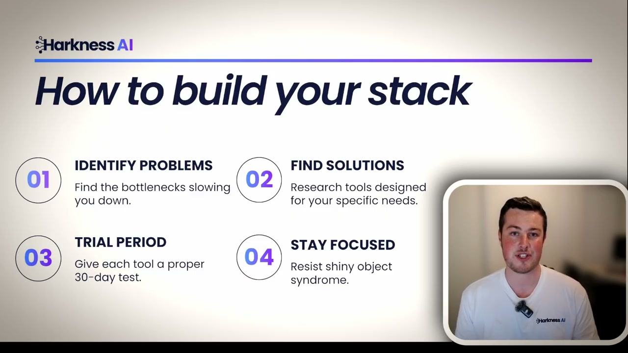 Slide showing 4-step process: Identify Problems, Find Solutions, Trial Period, Stay Focused