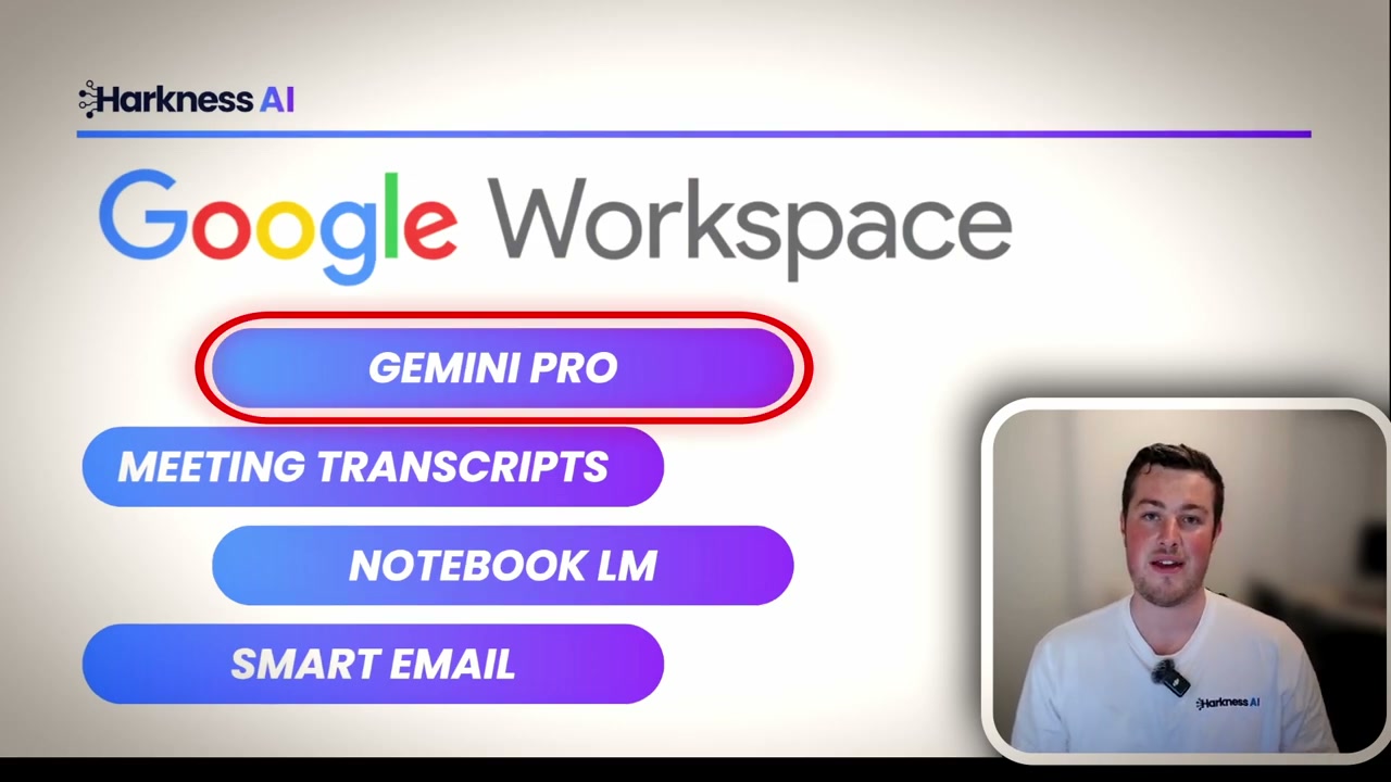 Harkness AI slide showing Google Workspace tools: Gemini Pro, Meeting Transcripts, NotebookLM, and Smart Email