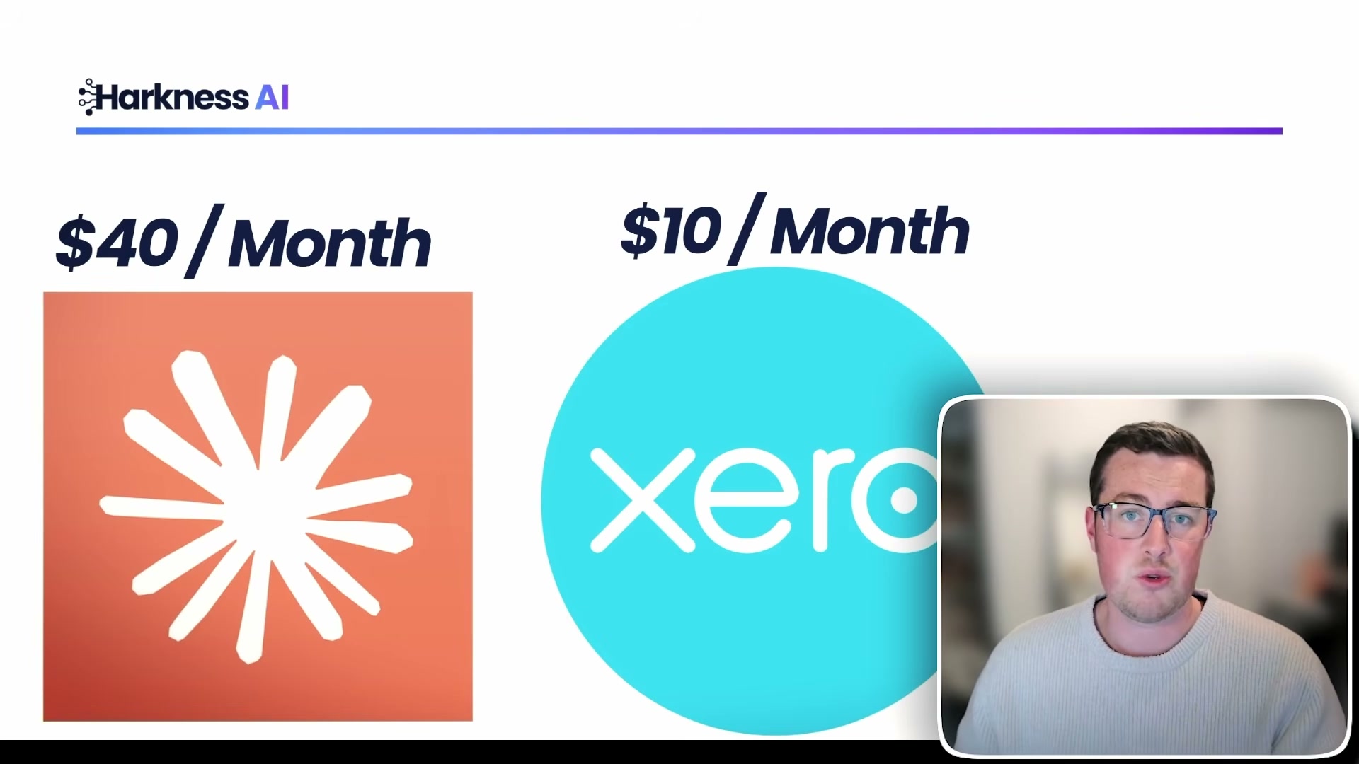 Claude AI costs $40/month and Xero custom connection costs $10/month