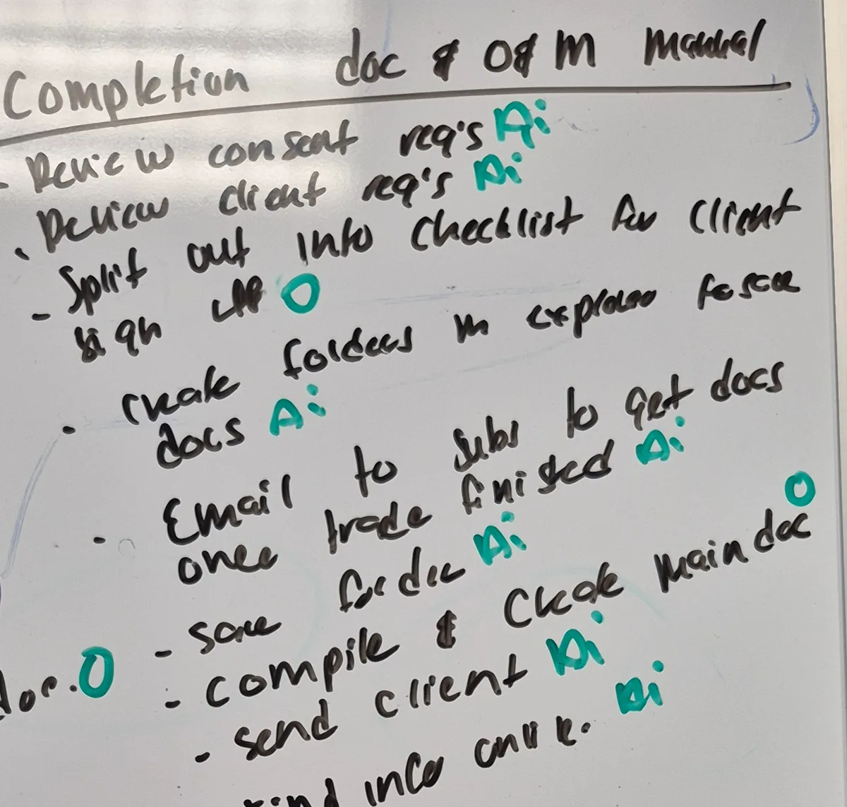 A workshop whiteboard titled Completion doc and O&M manual: steps like reviewing consent and client requirements, emailing subcontractors for documents and sending the pack to the client, most tagged AI