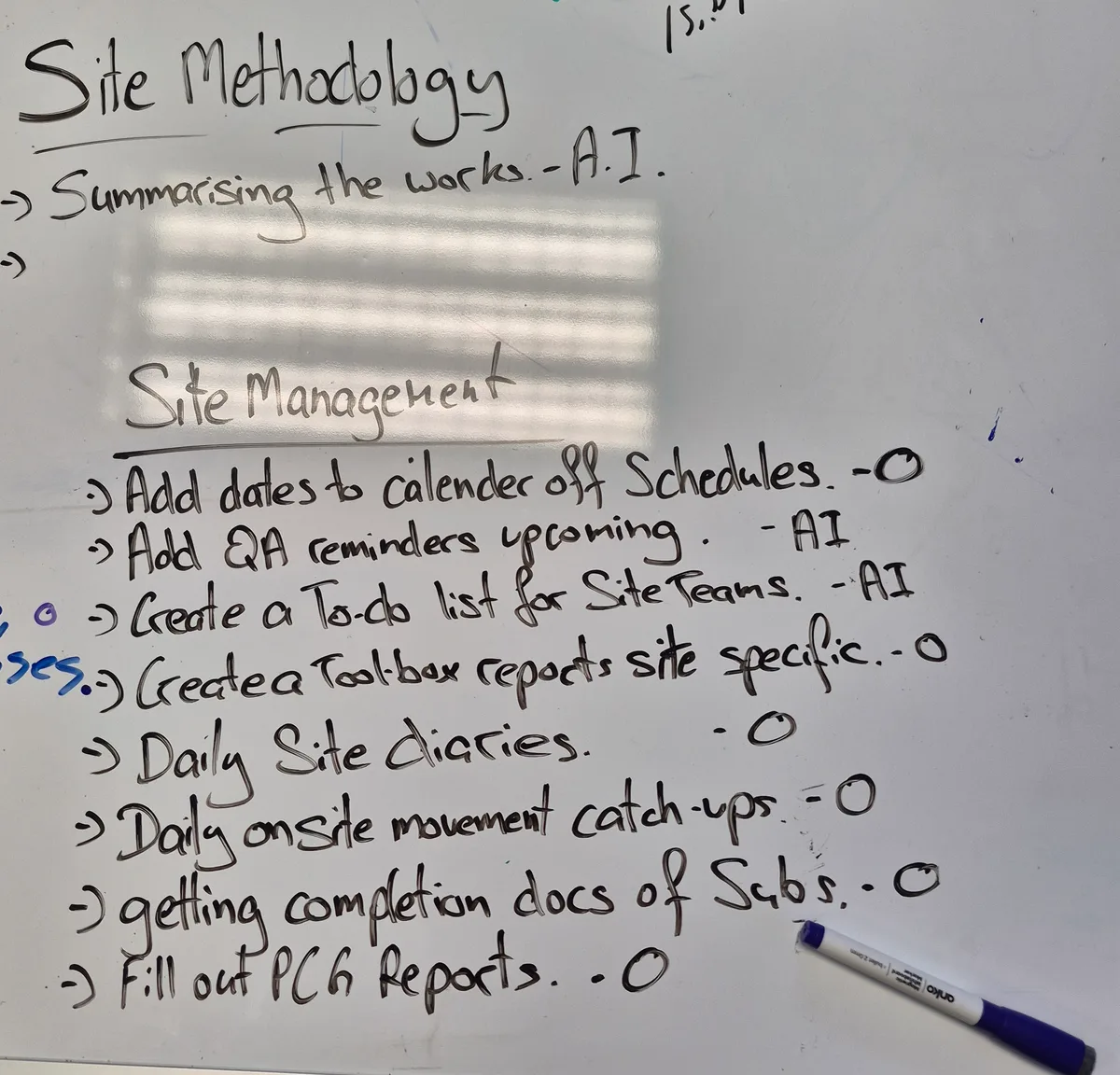 A workshop whiteboard titled Site Management: QA reminders and a to-do list for site teams tagged AI, and steps like daily site diaries and toolbox reports tagged O