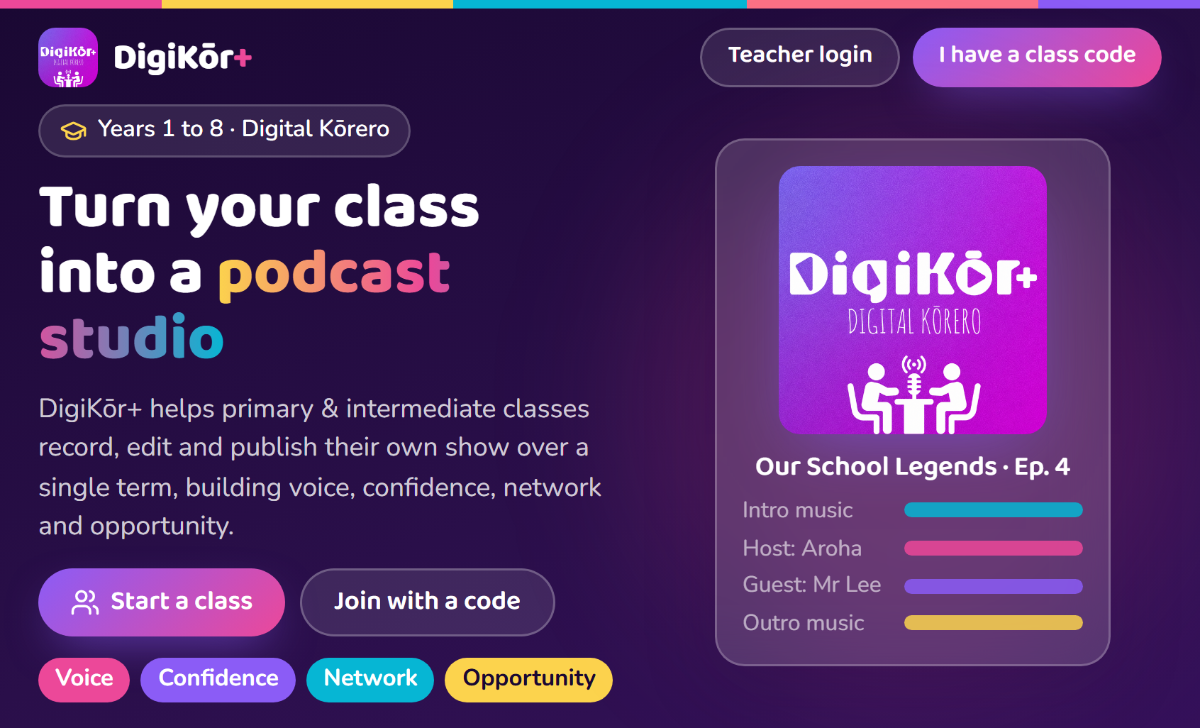 The DigiKōr+ home page for Years 1 to 8: turn your class into a podcast studio