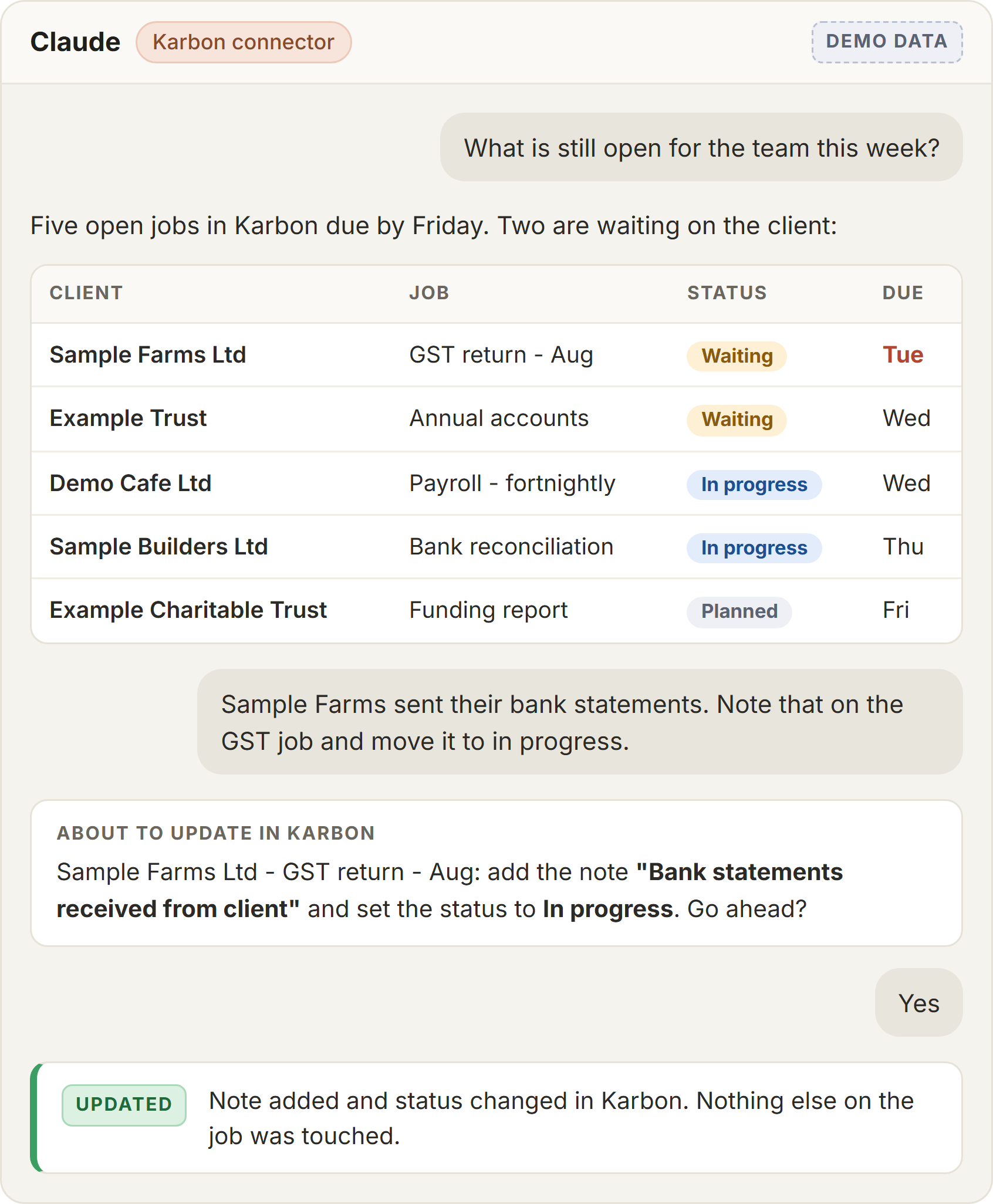 Claude listing open Karbon jobs due this week, then adding a note and changing a job status after asking first