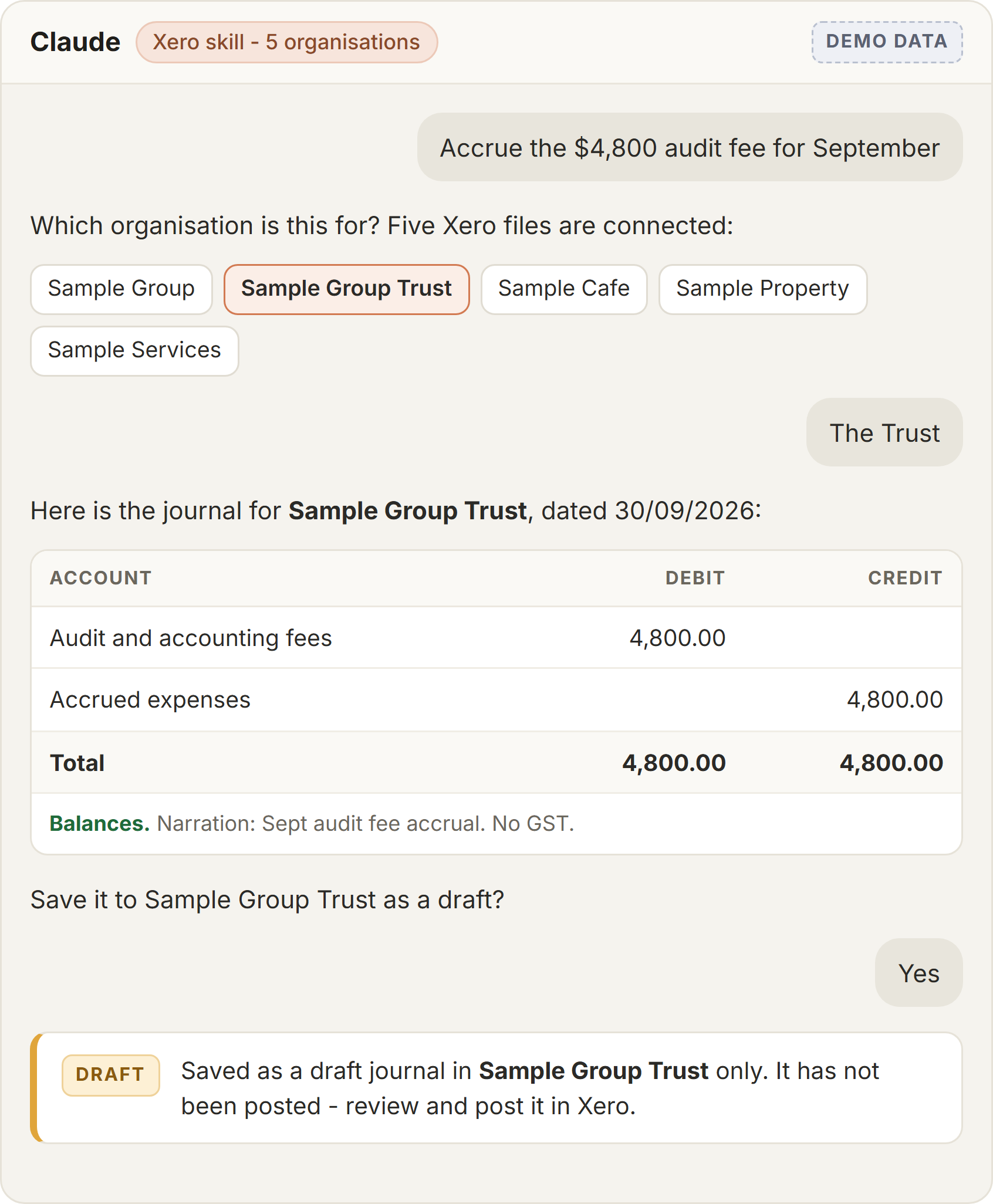 Claude asking which of five Xero organisations a journal is for, then saving a balanced accrual journal as a draft