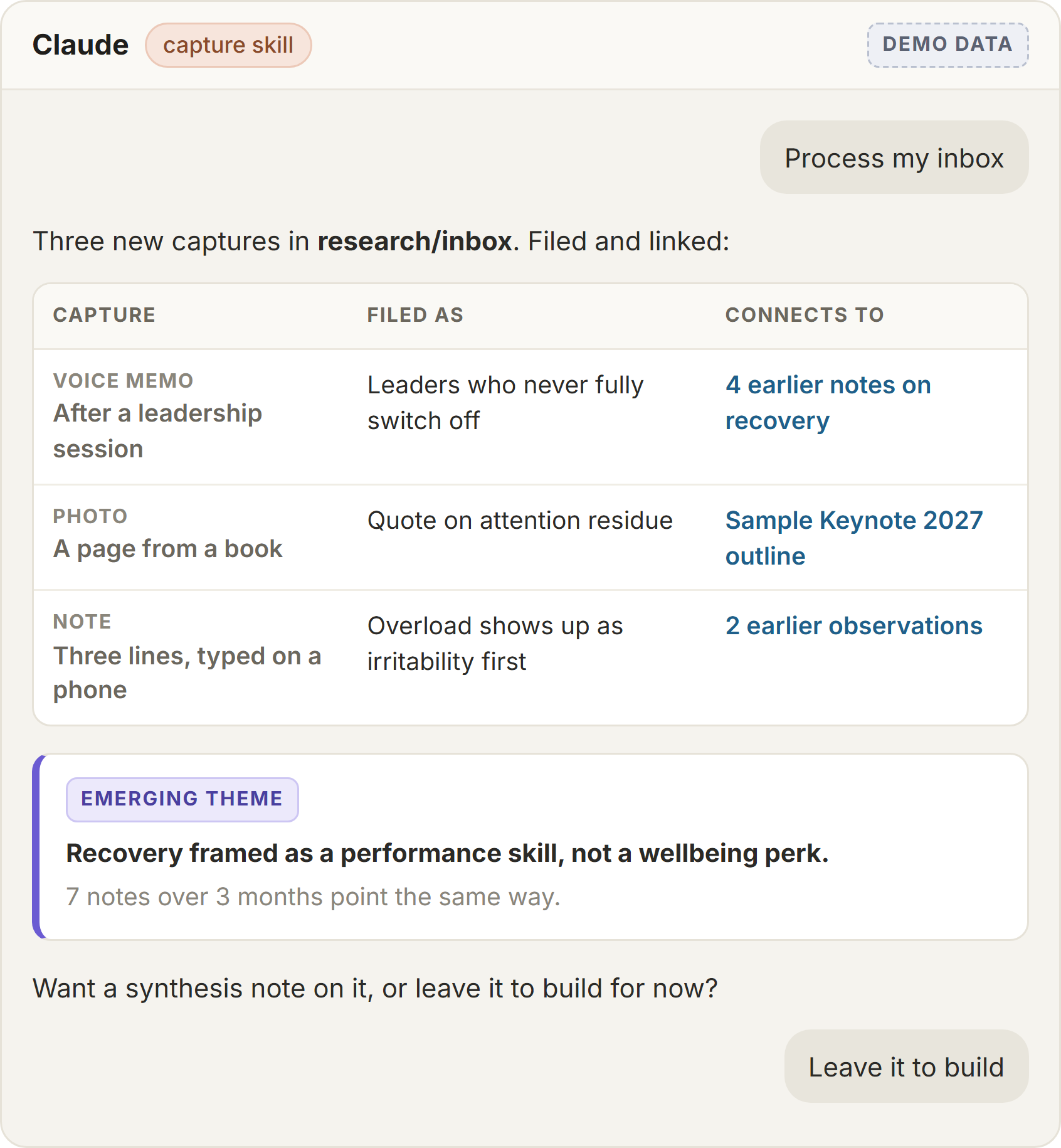 Claude processing a coach's research inbox: a voice memo, a book photo and a quick note filed, linked to earlier notes, and an emerging theme flagged