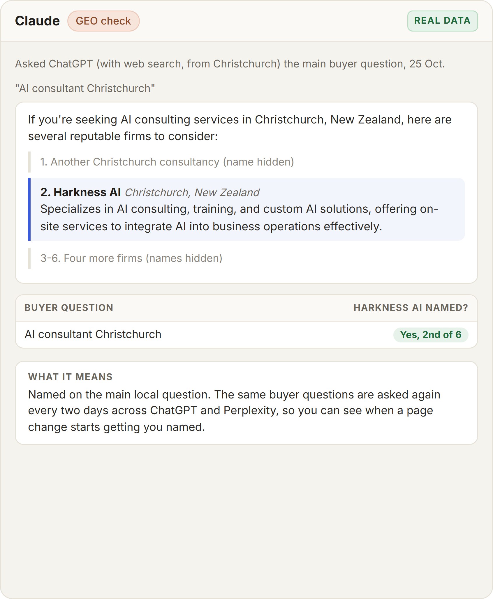 ChatGPT answer to AI consultant Christchurch listing Harkness AI second of six, with the other firms hidden