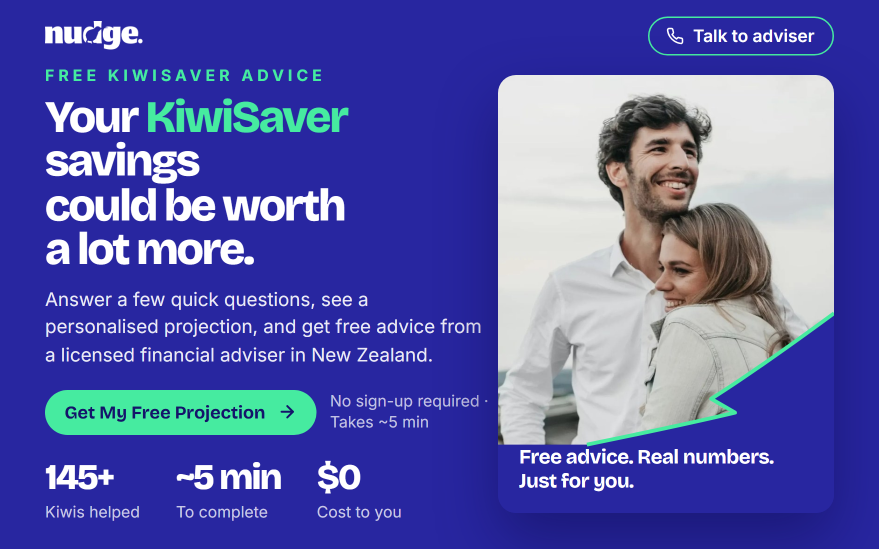 The Nudge home page: free KiwiSaver advice, a Get My Free Projection button, and 145+ Kiwis helped, about 5 minutes to complete and $0 cost
