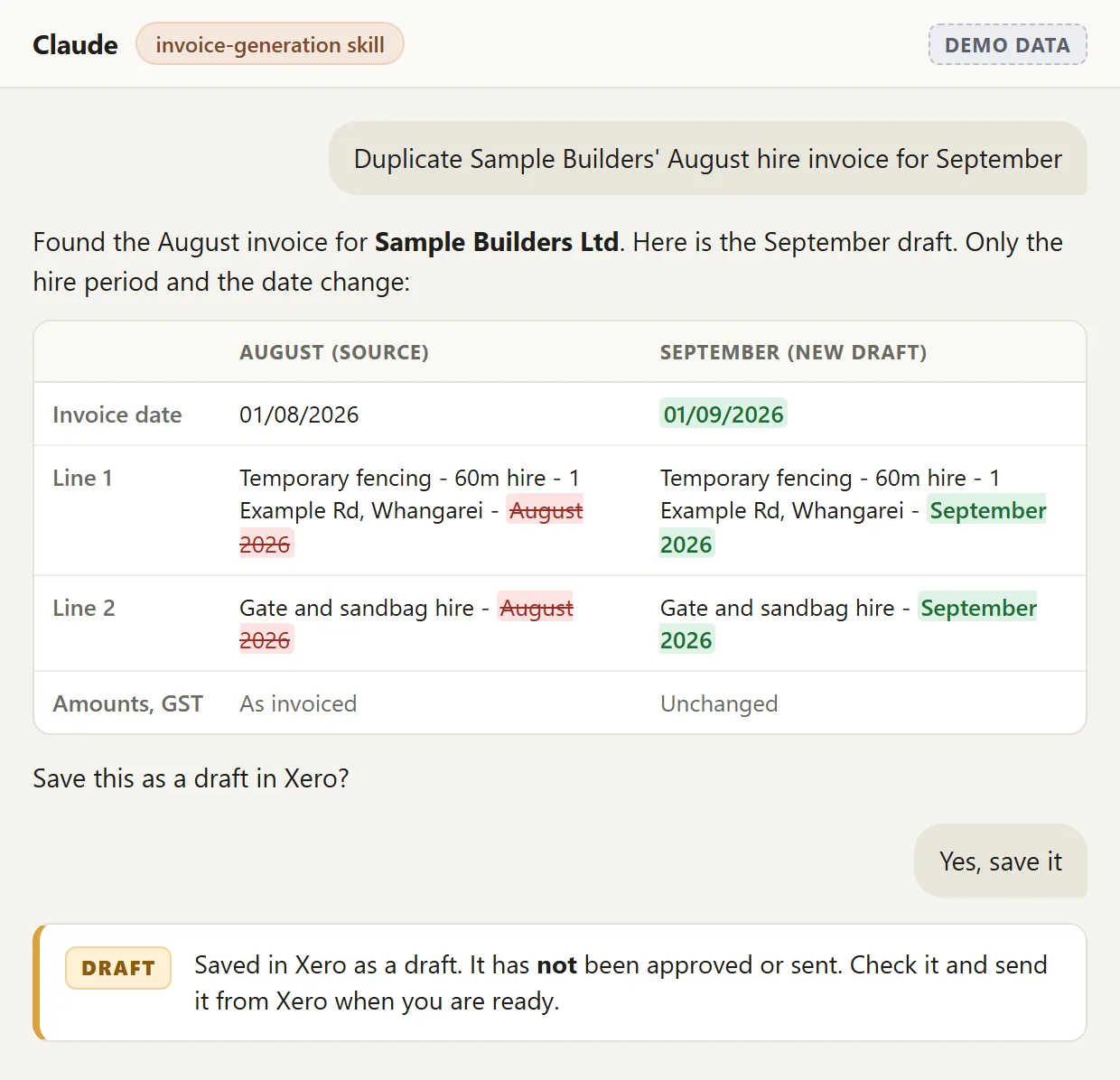 Claude using the invoicing skill on demo data: it duplicates a made-up customer's August hire invoice for September, shows that only the hire period and date change, and saves it in Xero as a draft that has not been sent